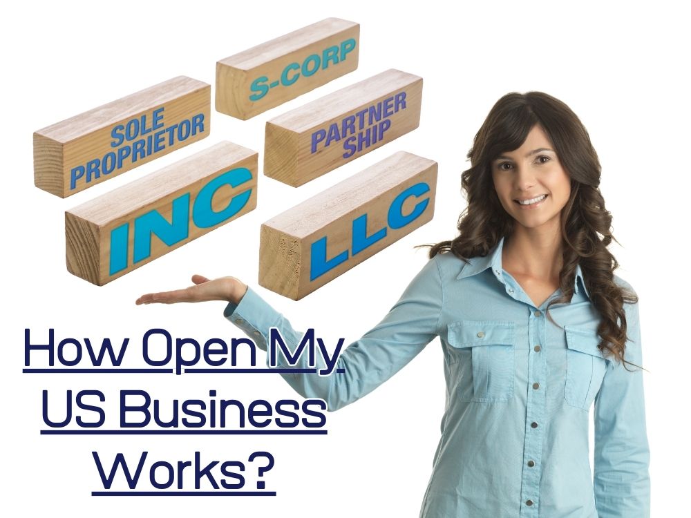 How Open My US Business Works?